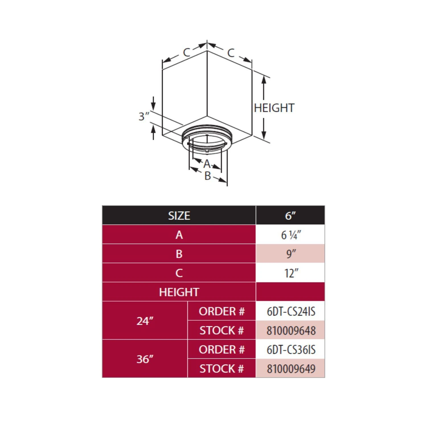 DuraVent 6DT-CSxIS DuraTech Square Ceiling Support Box With Collar 4 DuraVent 6DT-CSxIS DuraTech Square Ceiling Support Box With Collar - Image 2