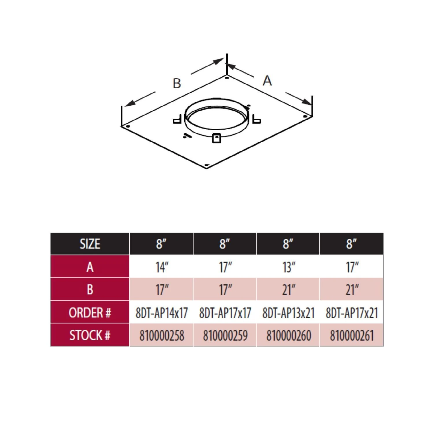 DuraVent 8DT-APx DuraTech 8-Inch Diameter Transition Anchor Plate 4 DuraVent 8DT-APx DuraTech 8-Inch Diameter Transition Anchor Plate - Image 2