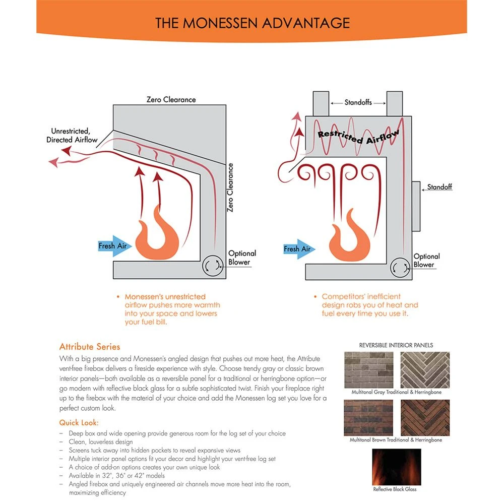 Monessen ACUF42-D Attribute 42-Inch Vent-Free Circulating Firebox With Gas Log Set 7 Monessen ACUF42-D Attribute 42-Inch Vent-Free Circulating Firebox With Gas Log Set - Image 5
