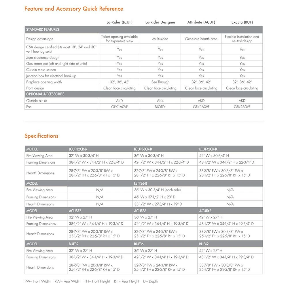 Monessen ACUF32-D Attribute 32-Inch Vent-Free Circulating Firebox With Gas Log Set 8 Monessen ACUF32-D Attribute 32-Inch Vent-Free Circulating Firebox With Gas Log Set - Image 6