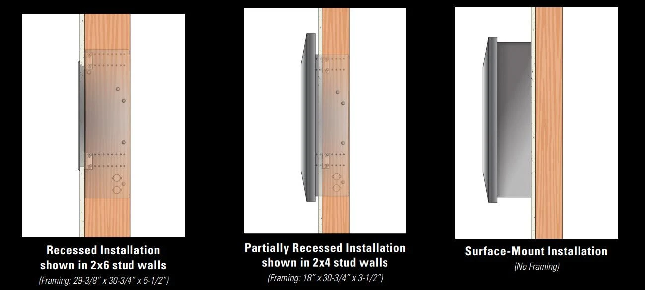 Empire White Mountain Hearth VFSL Boulevard SL Ventless Linear Fireplace With Intermittent Pilot Valve, 30-Inches 5 Empire White Mountain Hearth VFSL Boulevard SL Ventless Linear Fireplace With Intermittent Pilot Valve, 30-Inches - Image 3