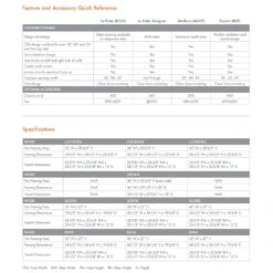 Monessen BUF32A Exacta 32-Inch Vent-Free Circulating Firebox With Gas Log Set 13 Monessen BUF32A Exacta 32-Inch Vent-Free Circulating Firebox With Gas Log Set -Lennox Fires Shop buf32a feat b 03 22