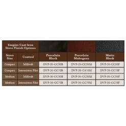 Empire White Mountain Hearth DVP20CC Direct-Vent Cast Iron Stove With Slope Glaze Burner, 20-Inches 12 Empire White Mountain Hearth DVP20CC Direct-Vent Cast Iron Stove With Slope Glaze Burner, 20-Inches -Lennox Fires Shop cast iron stove finishes 10 21