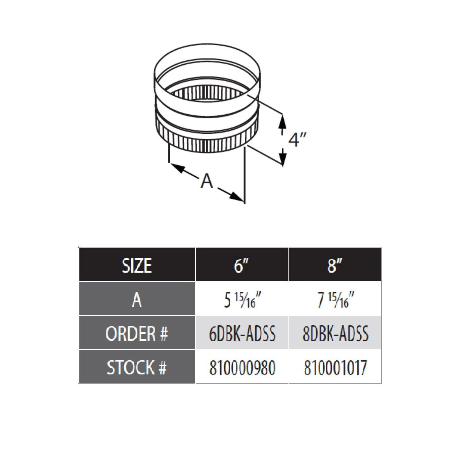 DuraVent DBK-ADSS DuraBlack Stainless Steel Stovetop Adapter 4 DuraVent DBK-ADSS DuraBlack Stainless Steel Stovetop Adapter - Image 2