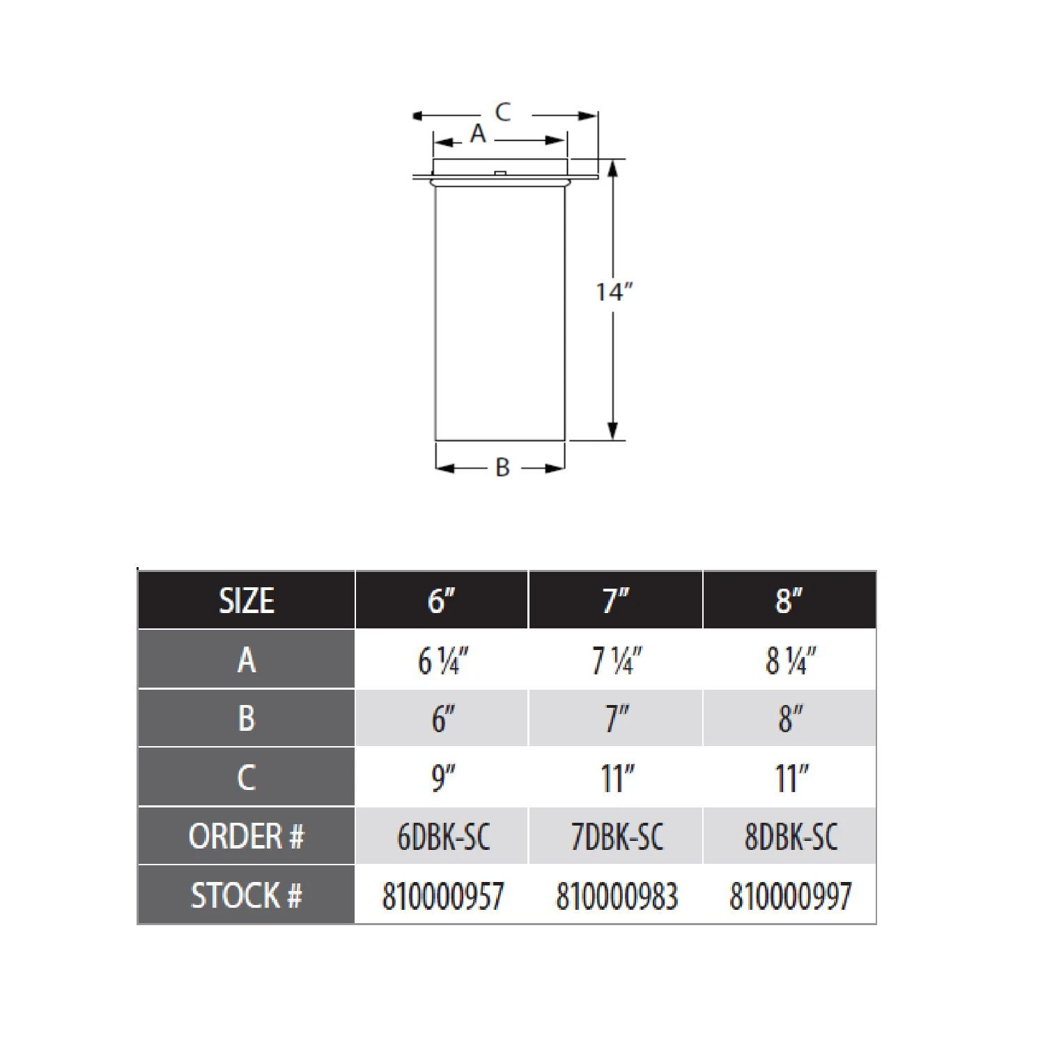 DuraVent DBK-SC DuraBlack Slip Connector With Trim 4 DuraVent DBK-SC DuraBlack Slip Connector With Trim - Image 2
