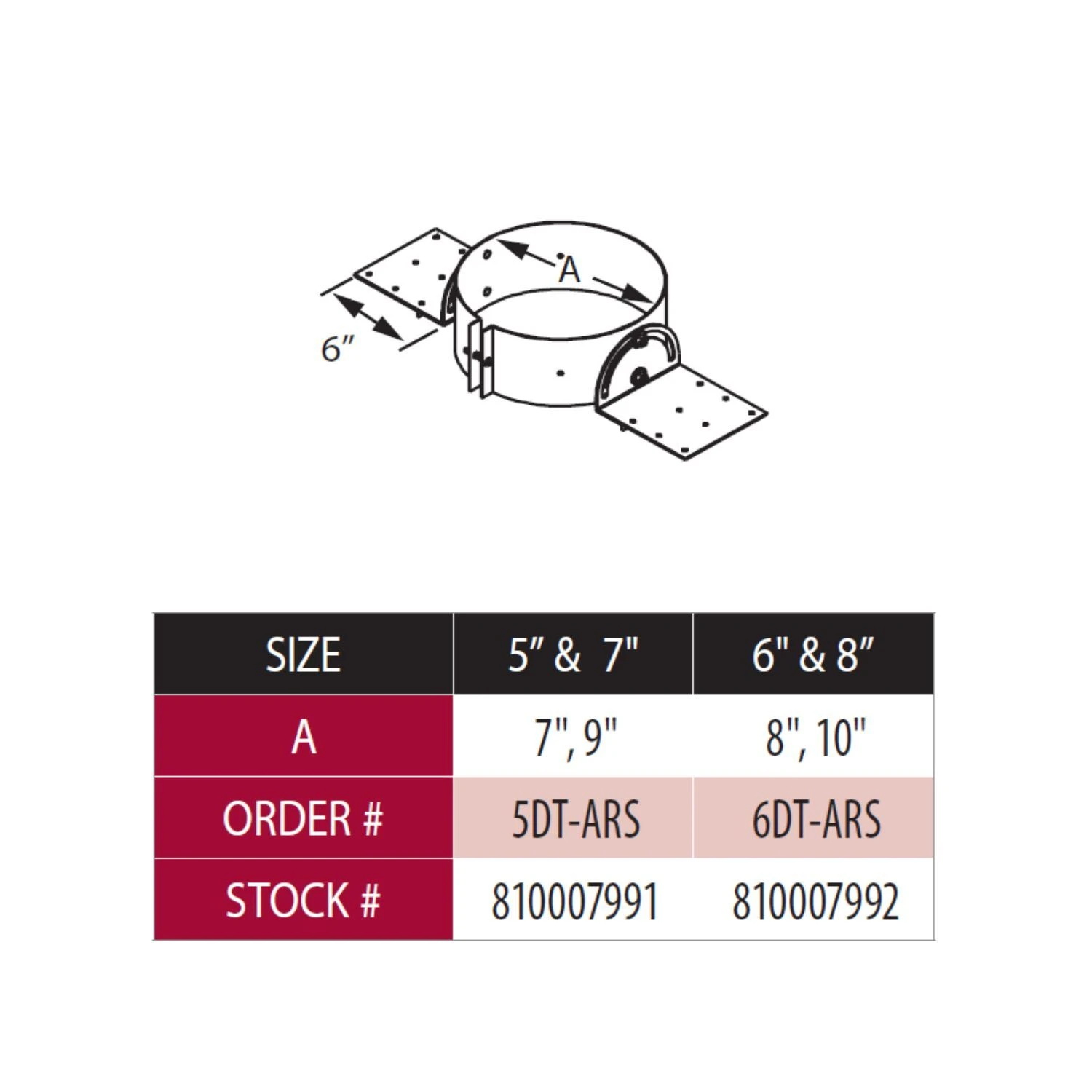 DuraVent DT-ARS DuraTech Adjustable Roof Support 4 DuraVent DT-ARS DuraTech Adjustable Roof Support - Image 2