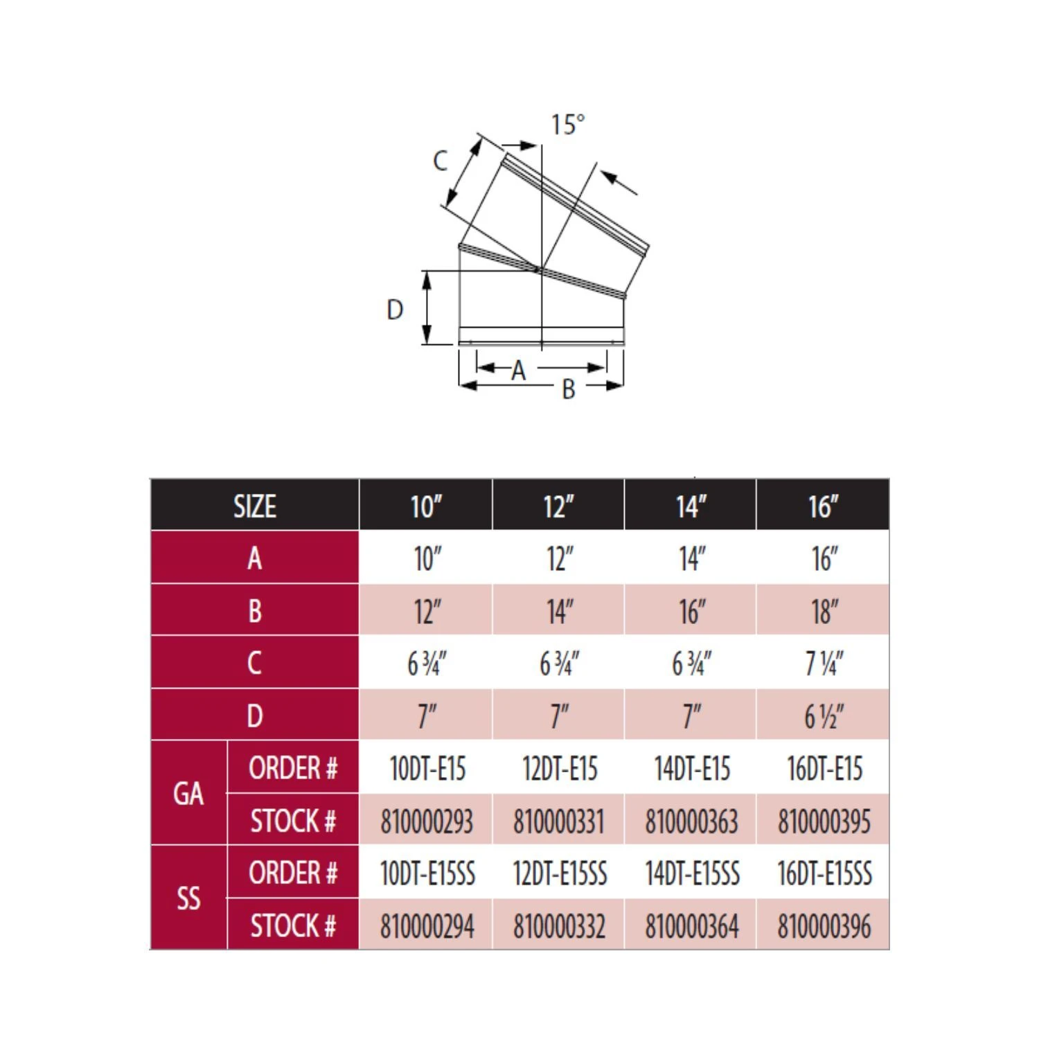 DuraVent 12DT-E15x DuraTech 15 Degree Elbow, 12-Inch Diameter 4 DuraVent 12DT-E15x DuraTech 15 Degree Elbow, 12-Inch Diameter - Image 2