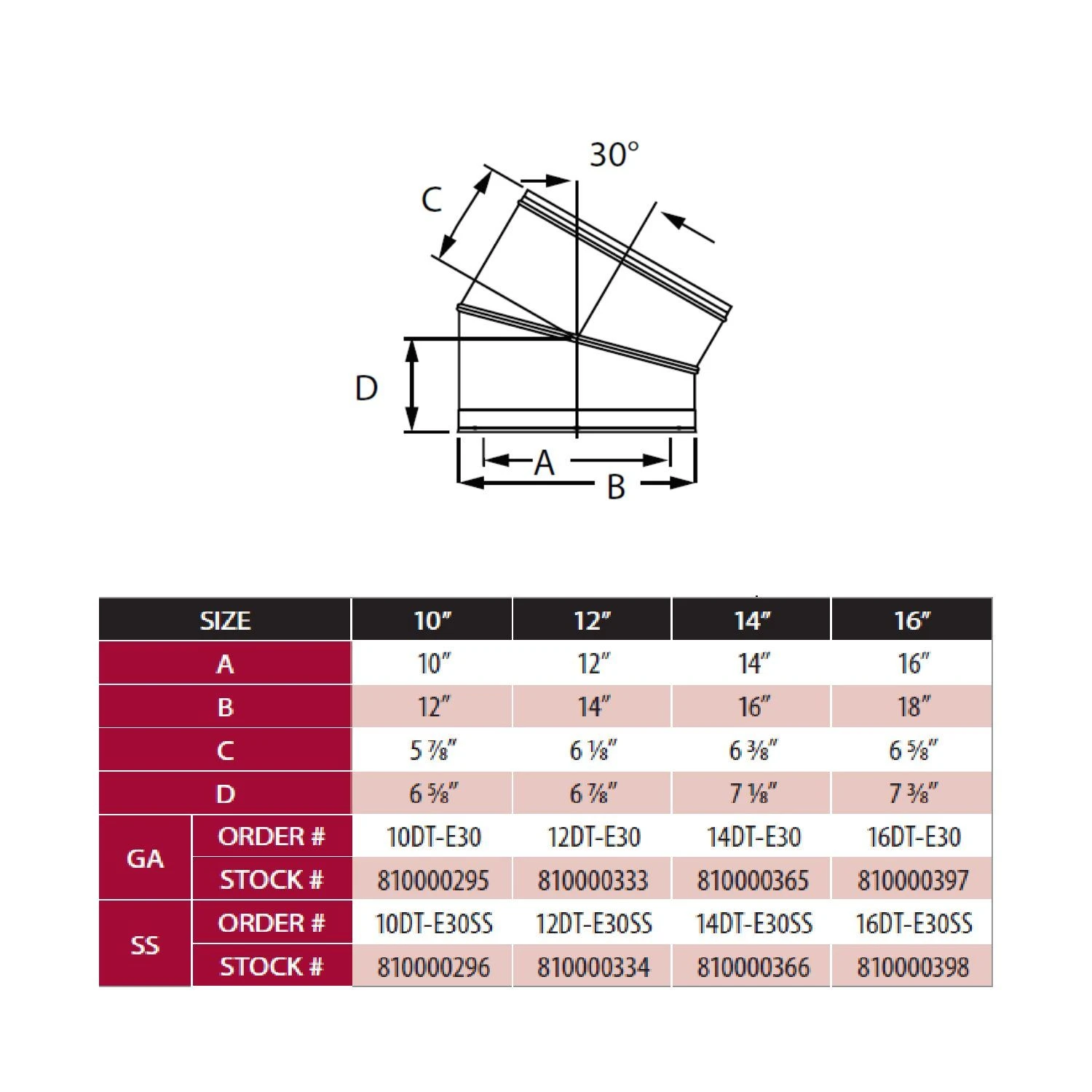 DuraVent 12DT-E30x DuraTech 30 Degree Elbow, 12-Inch Diameter 4 DuraVent 12DT-E30x DuraTech 30 Degree Elbow, 12-Inch Diameter - Image 2