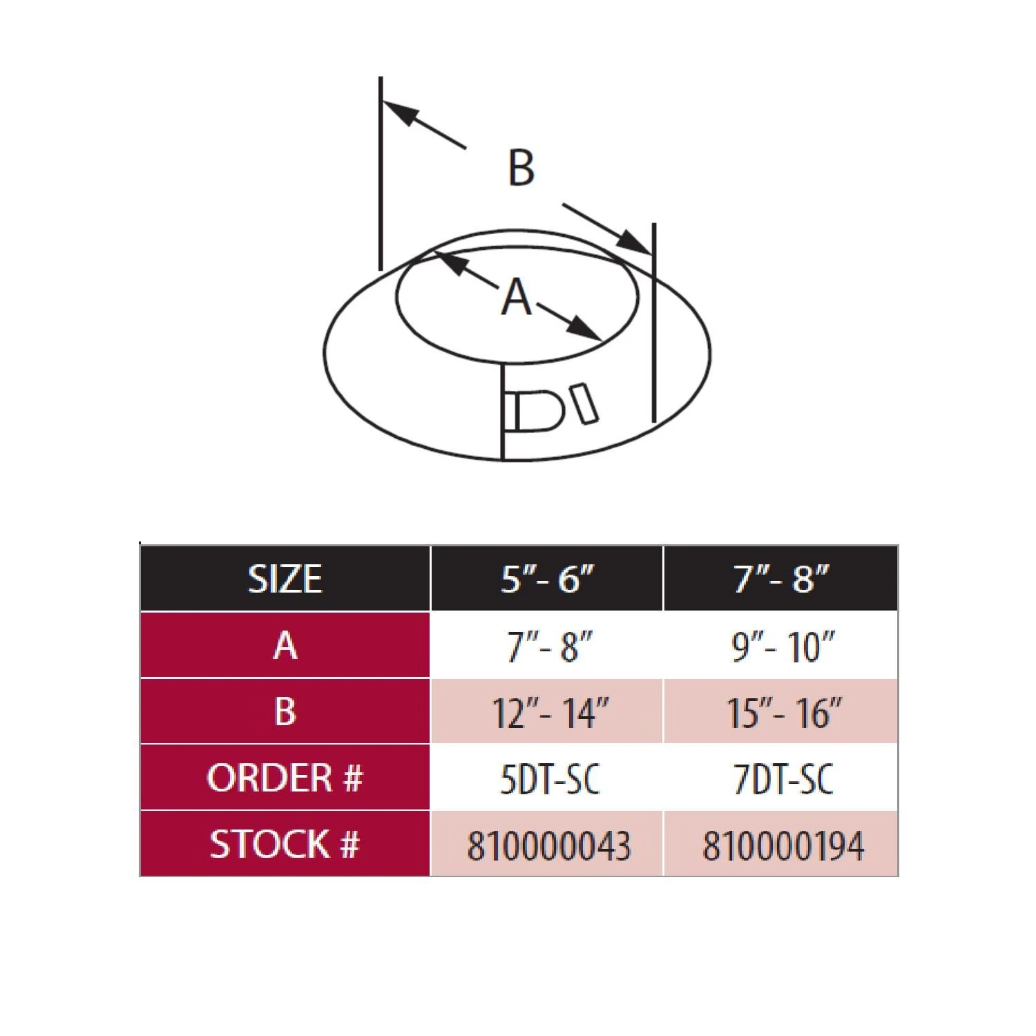 DuraVent DT-SC DuraTech Storm Collar 4 DuraVent DT-SC DuraTech Storm Collar - Image 2