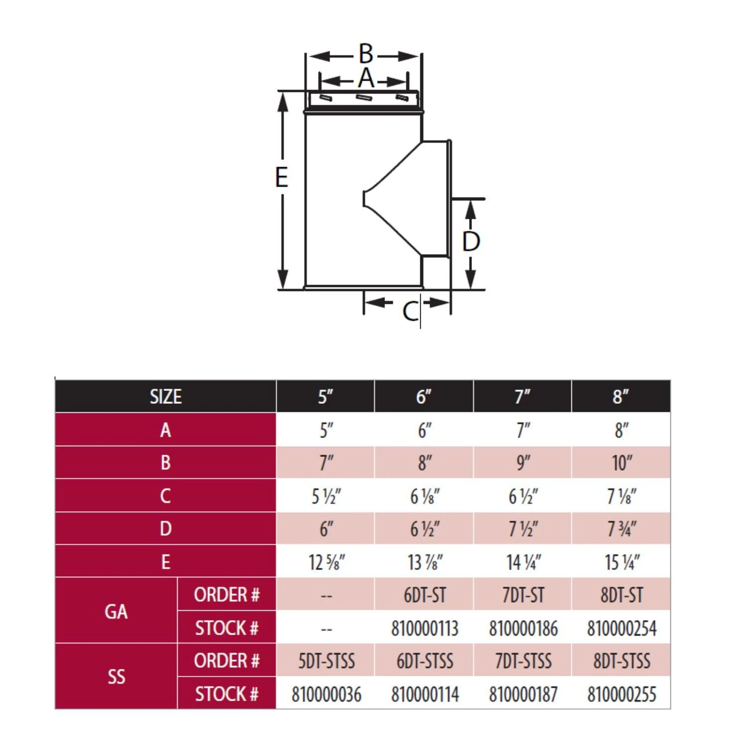 DuraVent 7DT-STx DuraTech 7-Inch Diameter Tee With Cap 4 DuraVent 7DT-STx DuraTech 7-Inch Diameter Tee With Cap - Image 2