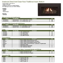 Empire White Mountain Hearth DVC26IN Innsbrook Clean-Face Direct Vent Gas Fireplace Insert, 26-Inches -Lennox Fires Shop dvc26in specs a 10 21