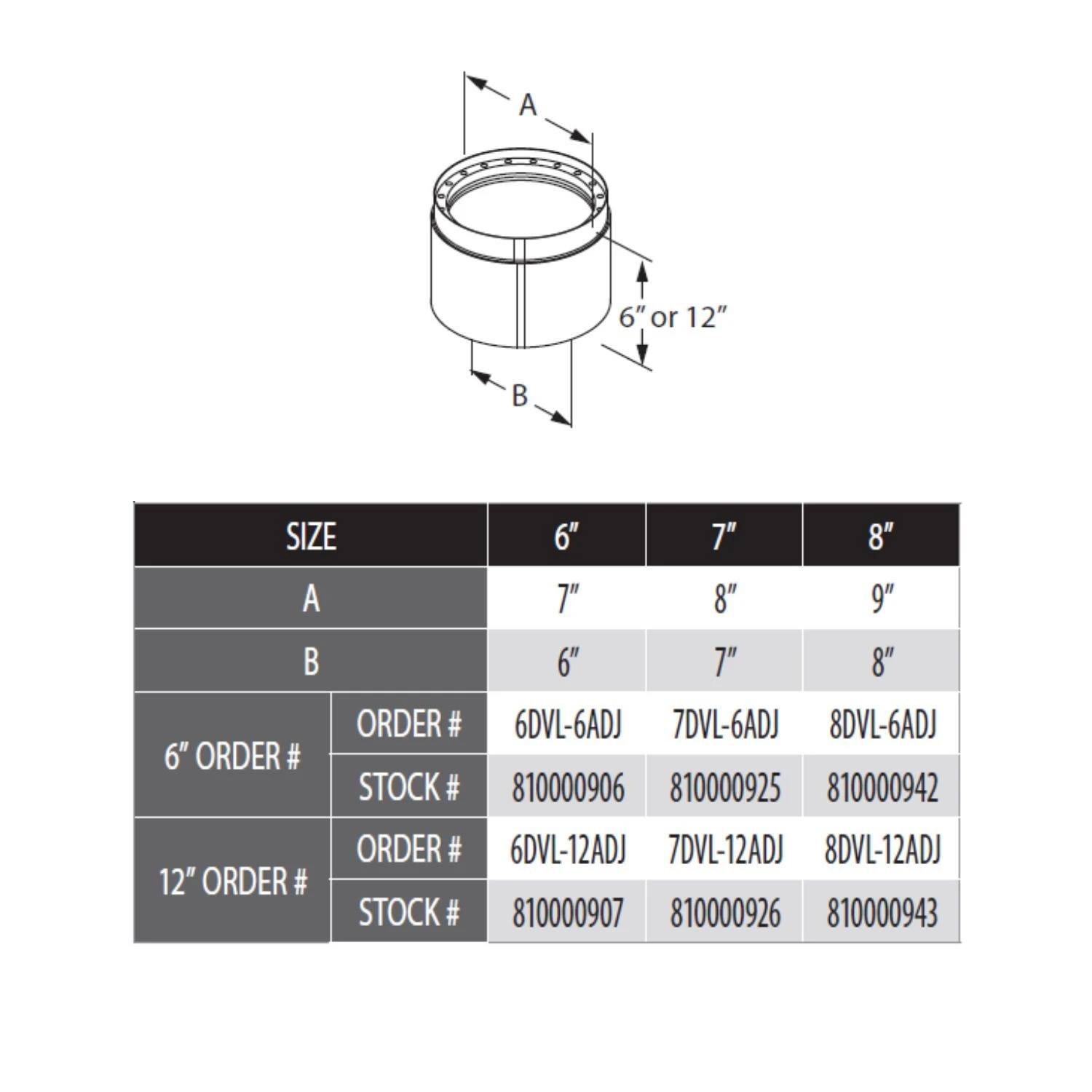 DuraVent 6DVL-ADJ DVL 6-inch Diameter Double-Wall Adjustable Black Pipe 4 DuraVent 6DVL-ADJ DVL 6-inch Diameter Double-Wall Adjustable Black Pipe - Image 2