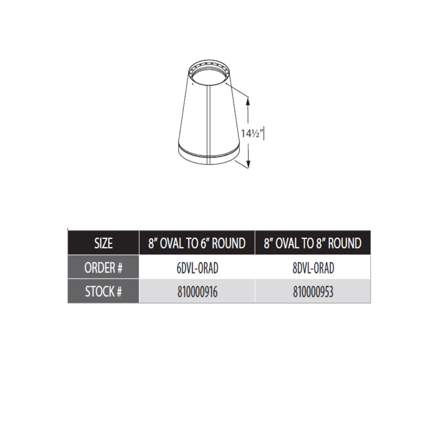 DuraVent DVL-ORAD DVL Oval To Round Adapter 4 DuraVent DVL-ORAD DVL Oval To Round Adapter - Image 2