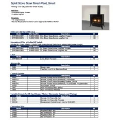 Empire White Mountain Hearth DVP20MS Direct Vent 20-Inch Steel Stove With Log Set -Lennox Fires Shop dvp20ms specs b 10 21