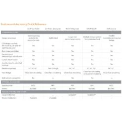 Monessen LSTF36-B Lo-Rider 36-Inch See-Through Vent-Free Firebox With Gas Log Set 11 Monessen LSTF36-B Lo-Rider 36-Inch See-Through Vent-Free Firebox With Gas Log Set -Lennox Fires Shop fireboxes feat a 01 21