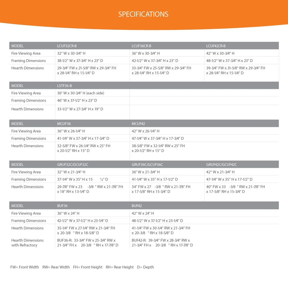 Monessen LSTF36-B Lo-Rider 36-Inch See-Through Vent-Free Firebox With Gas Log Set 8 Monessen LSTF36-B Lo-Rider 36-Inch See-Through Vent-Free Firebox With Gas Log Set - Image 6