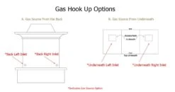 American Fyre Designs Cordova Outdoor Gas Fireplace -Lennox Fires Shop gas sources 7