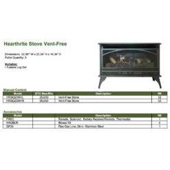 Empire White Mountain Hearth HRSQ25MV HearthRite Ventless Gas Stove With Log Set And Push Button Ignition, 22.25-Inches -Lennox Fires Shop hrsq25mv config c 10 21