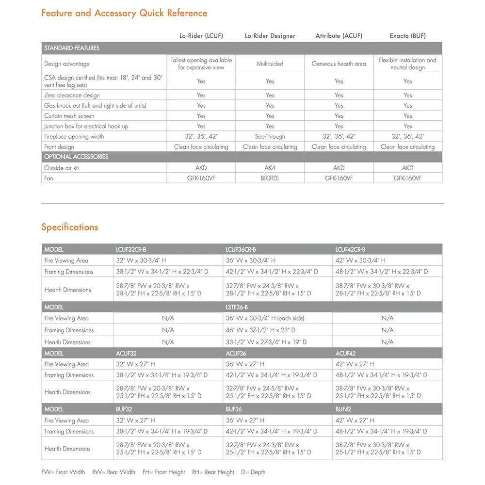 Monessen LCUF42CR-C Lo-Rider 42-Inch Circulating Brick Vent-Free Firebox With Gas Log Set 8 Monessen LCUF42CR-C Lo-Rider 42-Inch Circulating Brick Vent-Free Firebox With Gas Log Set - Image 6