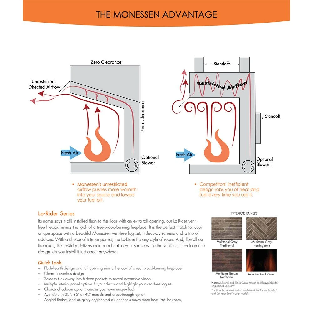 Monessen LCUF42CR-C-FB Lo-Rider 42-Inch Circulating Brick Vent-Free Firebox 5 Monessen LCUF42CR-C-FB Lo-Rider 42-Inch Circulating Brick Vent-Free Firebox - Image 3