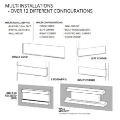 Modern Flames Landscape Pro Multi 120-Inch Three-Sided Built-In Electric Fireplace 8 Modern Flames Landscape Pro Multi 120-Inch Three-Sided Built-In Electric Fireplace -Lennox Fires Shop lpm 12016 config c 05 23