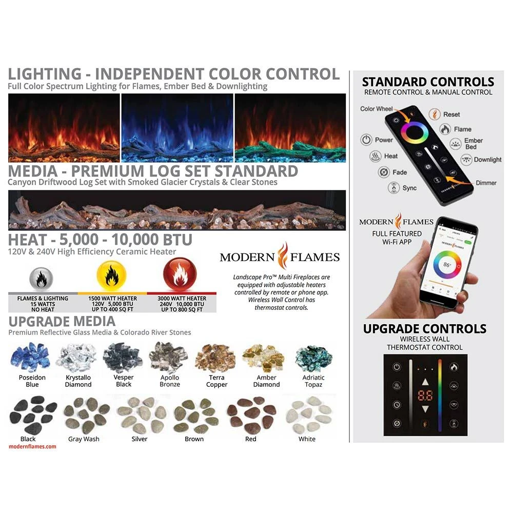 Modern Flames Landscape Pro Multi 120-Inch Three-Sided Built-In Electric Fireplace 6 Modern Flames Landscape Pro Multi 120-Inch Three-Sided Built-In Electric Fireplace - Image 4