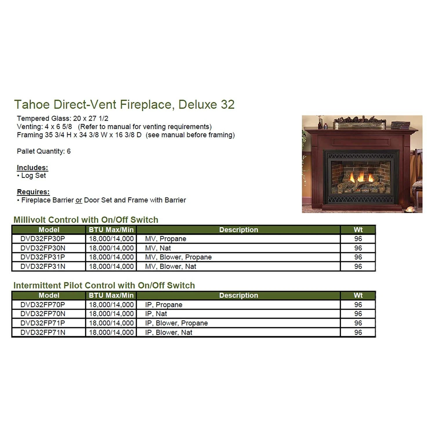 Empire White Mountain Hearth DVD32FP Tahoe Direct Vent Deluxe Fireplace, 32-Inches 10 Empire White Mountain Hearth DVD32FP Tahoe Direct Vent Deluxe Fireplace, 32-Inches - Image 8