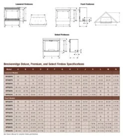 Empire White Mountain Hearth VFP42FB Breckenridge Ventless Premium Firebox 11 Empire White Mountain Hearth VFP42FB Breckenridge Ventless Premium Firebox -Lennox Fires Shop vfd specs 2