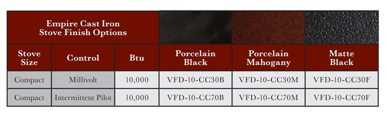 Empire White Mountain Hearth VFD10CC Cast Iron Ventless Gas Stove With 10K BTU Contour Burner, 21.5-Inches 4 Empire White Mountain Hearth VFD10CC Cast Iron Ventless Gas Stove With 10K BTU Contour Burner, 21.5-Inches - Image 2
