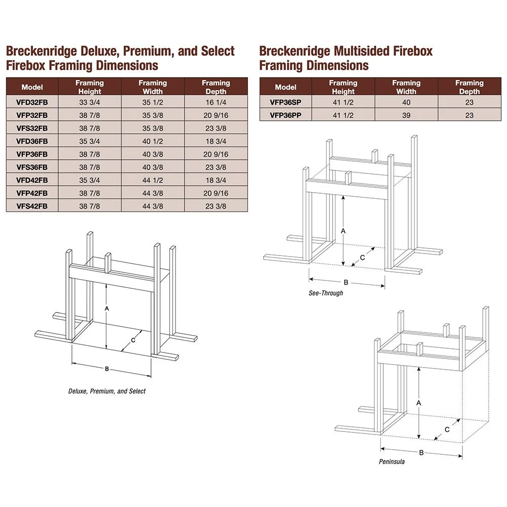 Empire White Mountain Hearth VFD32FB Breckenridge Ventless Deluxe Firebox With Gas Log Set And Slope Glaze Burner, 32-Inches 8 Empire White Mountain Hearth VFD32FB Breckenridge Ventless Deluxe Firebox With Gas Log Set And Slope Glaze Burner, 32-Inches - Image 6