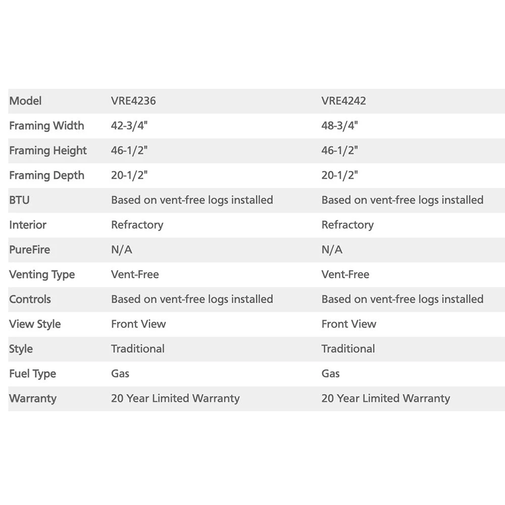 Superior 36-Inch Vent-Free Outdoor Gas Firebox With Vent-Free Gas Log Set (VRE4236) 6 Superior 36-Inch Vent-Free Outdoor Gas Firebox With Vent-Free Gas Log Set (VRE4236) - Image 4