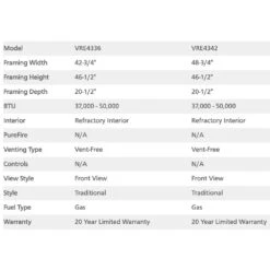 Superior 42-Inch Electronic Ignition Vent-Free Outdoor Gas Fireplace (VRE4342) 9 Superior 42-Inch Electronic Ignition Vent-Free Outdoor Gas Fireplace (VRE4342) -Lennox Fires Shop vre4300 d 08 21