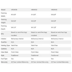 Superior 36-Inch Vent-Free Outdoor Gas Firebox With Vent-Free Gas Log Set (VRE4536) 9 Superior 36-Inch Vent-Free Outdoor Gas Firebox With Vent-Free Gas Log Set (VRE4536) -Lennox Fires Shop vre4500 d 08 21