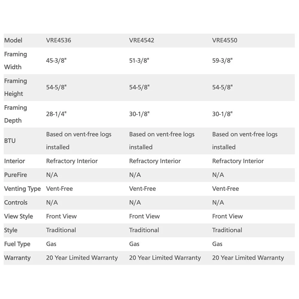 Superior 36-Inch Vent-Free Outdoor Gas Firebox With Vent-Free Gas Log Set (VRE4536) 6 Superior 36-Inch Vent-Free Outdoor Gas Firebox With Vent-Free Gas Log Set (VRE4536) - Image 4