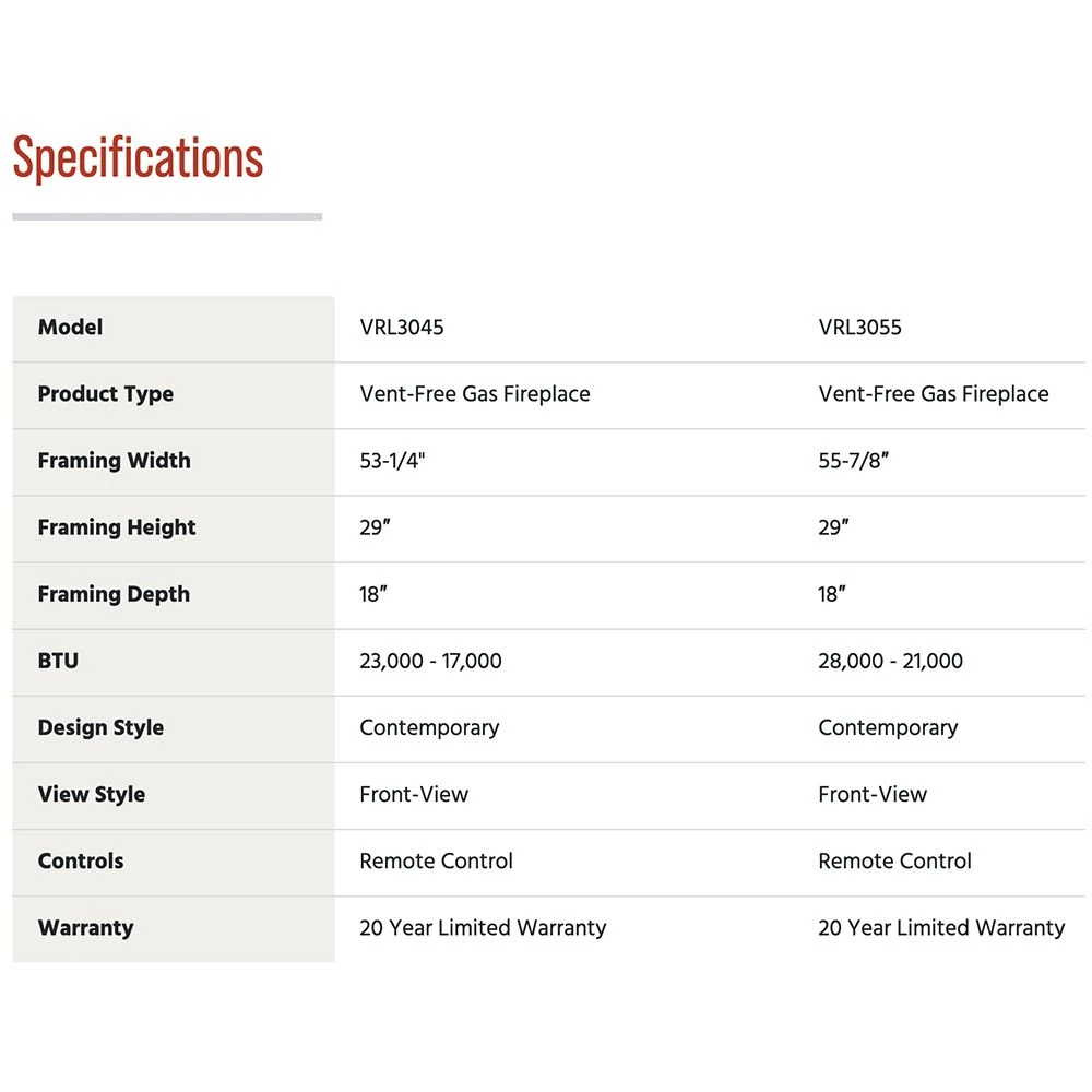 Superior VRL3055 55-Inch Electronic Ignition Vent-Free Gas Fireplace With Remote, Lights & Crushed Glass Media 6 Superior VRL3055 55-Inch Electronic Ignition Vent-Free Gas Fireplace With Remote, Lights & Crushed Glass Media - Image 4
