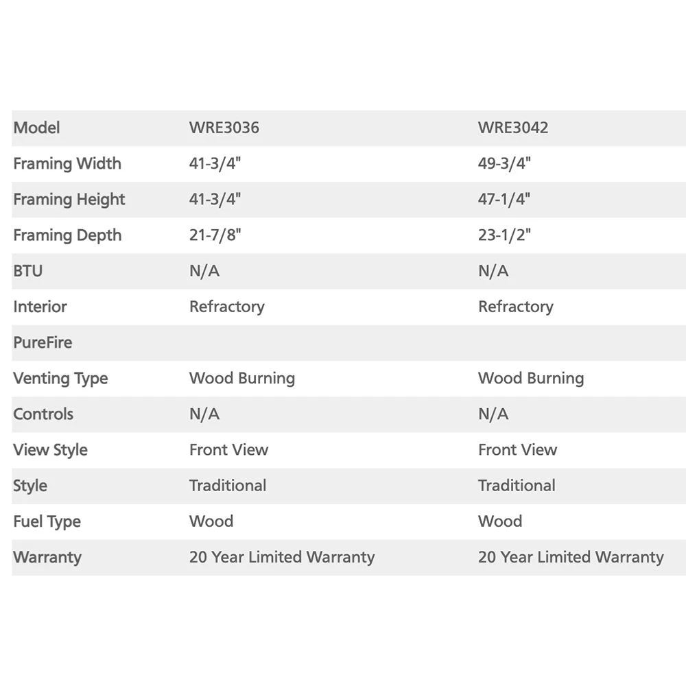 Superior 36-Inch Outdoor Wood Burning Fireplace (WRE3036) 6 Superior 36-Inch Outdoor Wood Burning Fireplace (WRE3036) - Image 4