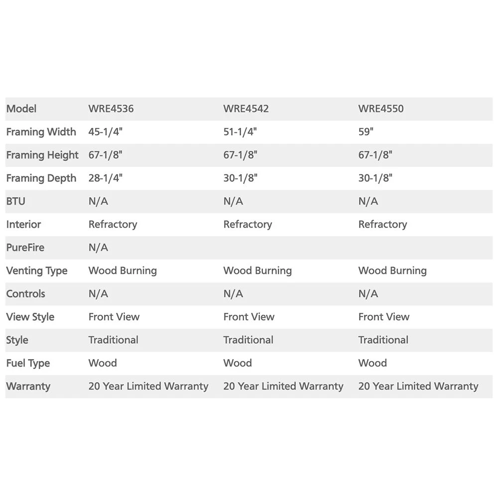 Superior 42-Inch Outdoor Wood Burning Fireplace (WRE4542) 6 Superior 42-Inch Outdoor Wood Burning Fireplace (WRE4542) - Image 4