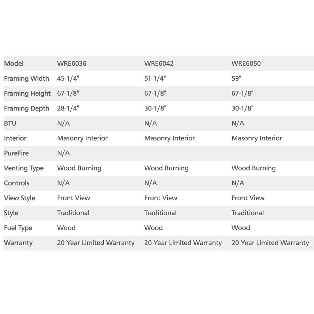 Superior 36-Inch Outdoor Masonry Wood Burning Fireplace (WRE6036) 7 Superior 36-Inch Outdoor Masonry Wood Burning Fireplace (WRE6036) - Image 5