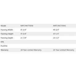 Superior 36-Inch Wood Burning Fireplace (WT3036) 9 Superior 36-Inch Wood Burning Fireplace (WT3036) -Lennox Fires Shop wt3036 d 08 21 1